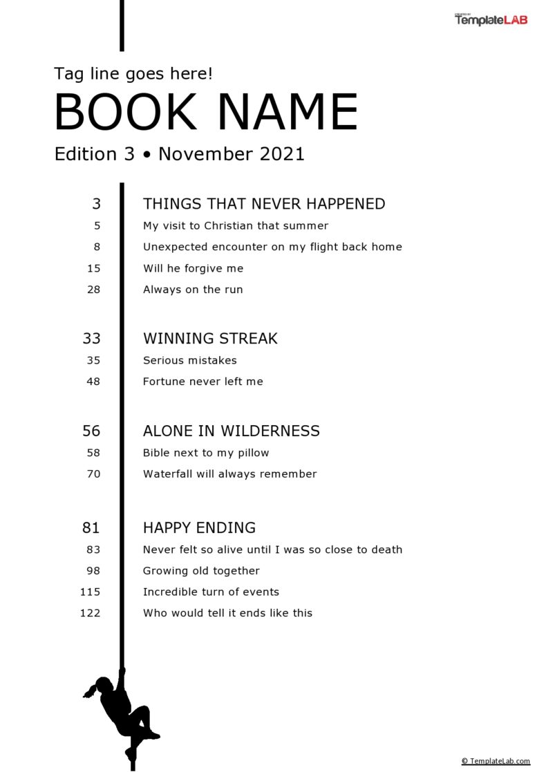 format manual table of contents word