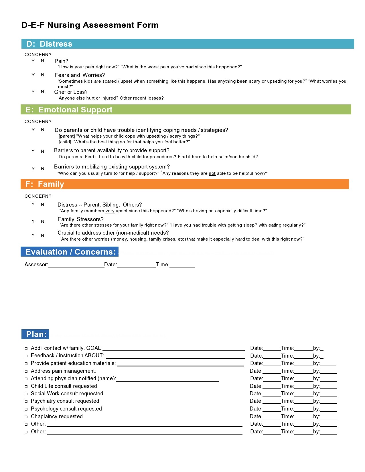 Free nursing assessment template 28