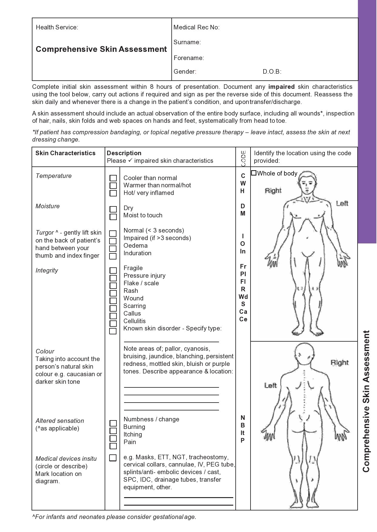 Head To Toe Printable Nursing Assessment Form Template Printable Form 