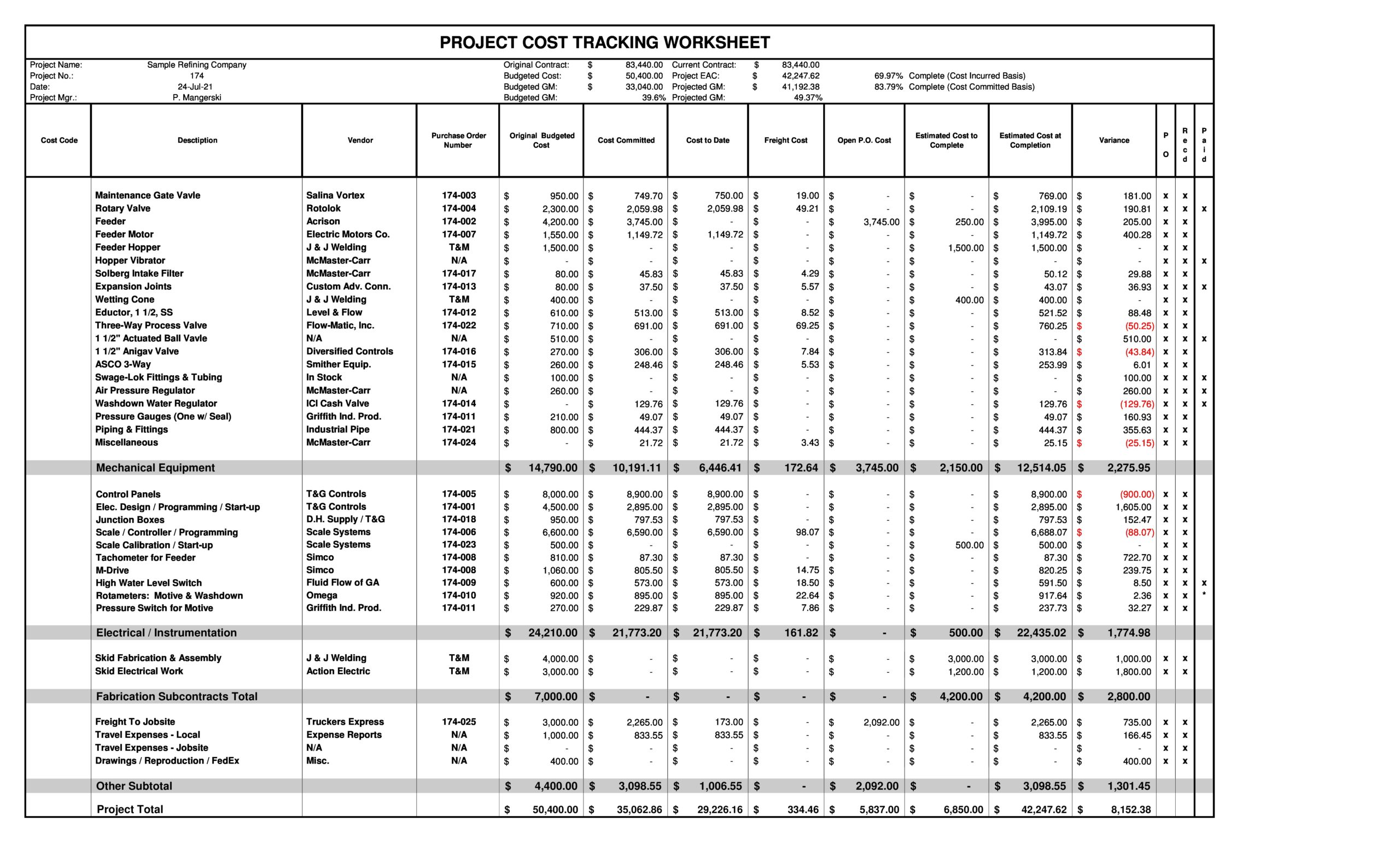 software for budget planning