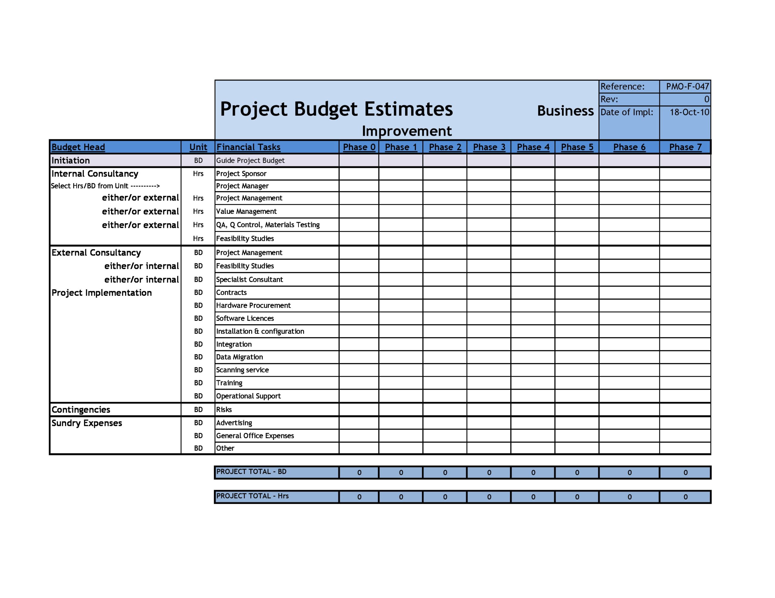 Project Budget Template Excel Free Doctemplates Gambaran