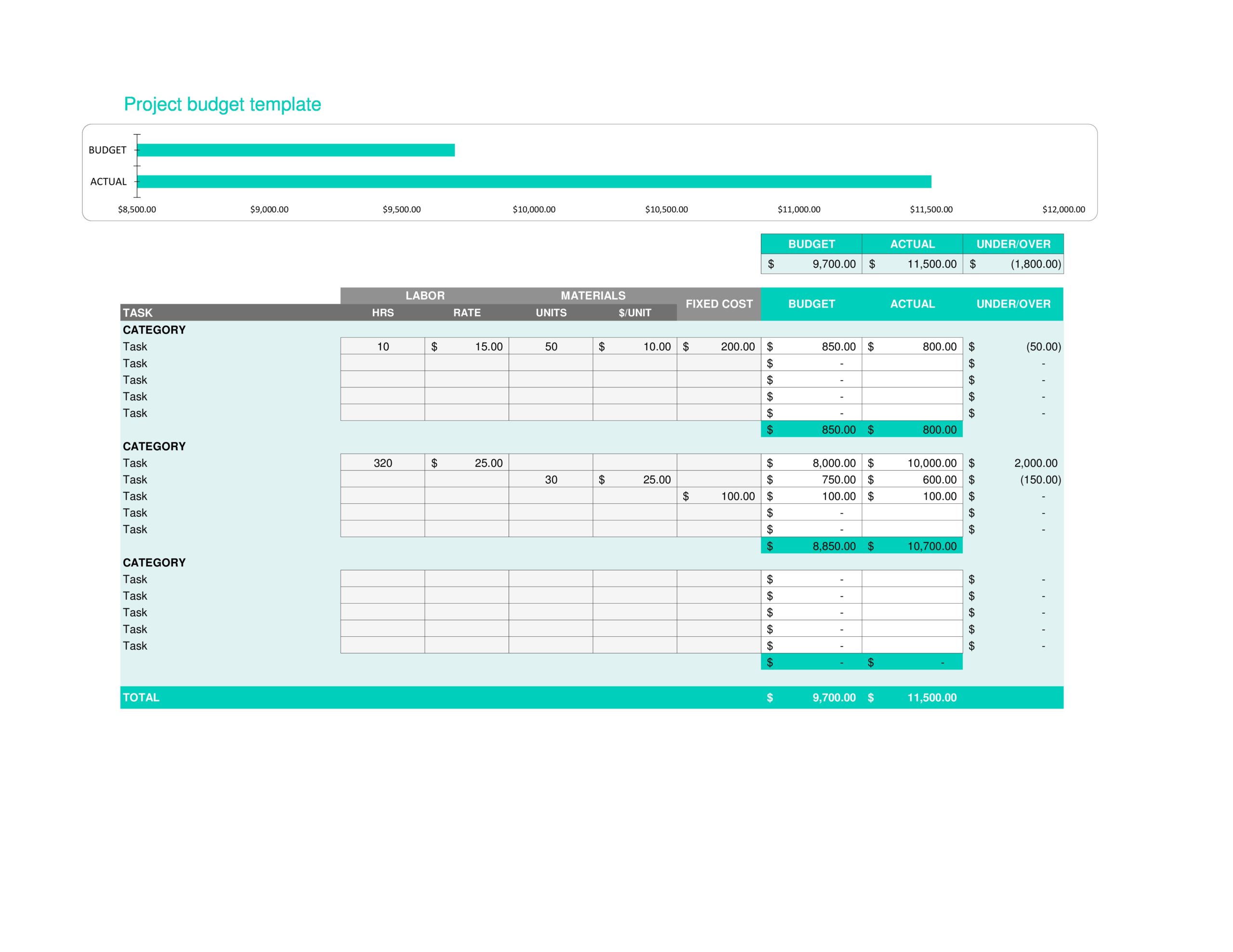 Free project budget template 39