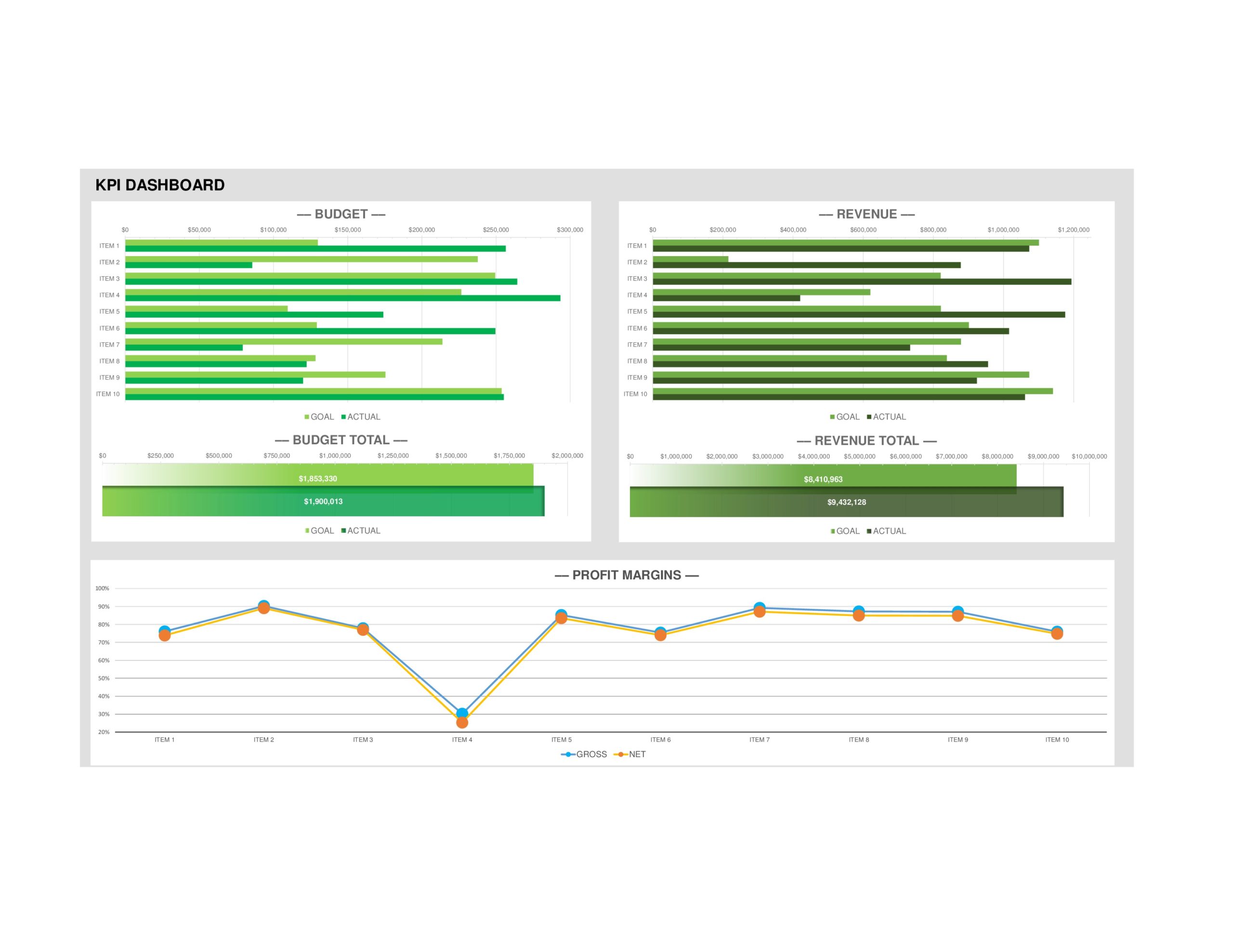 Free excel dashboard templates 28
