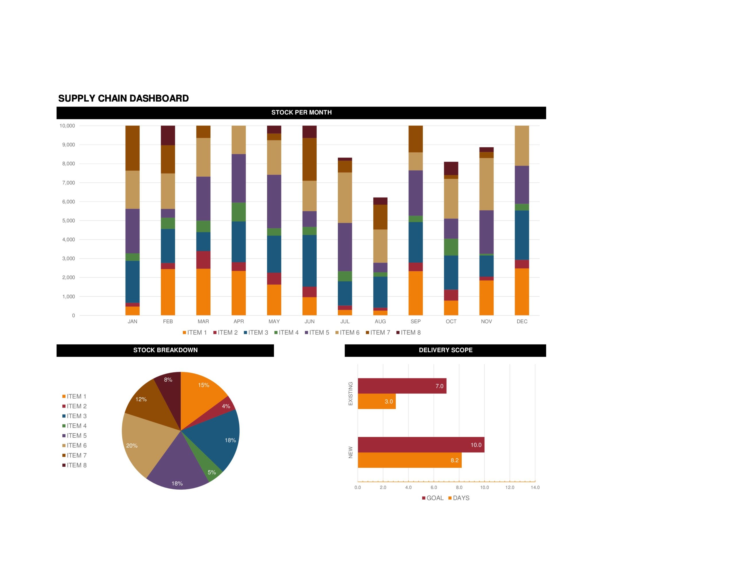 Free excel dashboard templates 31