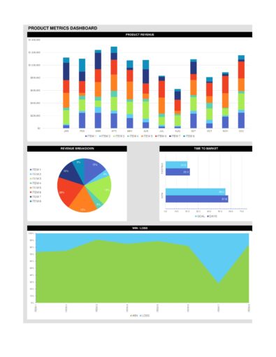 Excel Dashboard Templates