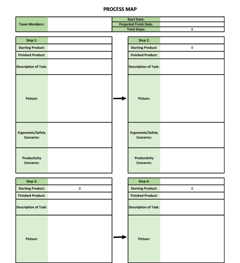 40 Free Process Map Templates (Excel, PowerPoint, Word)