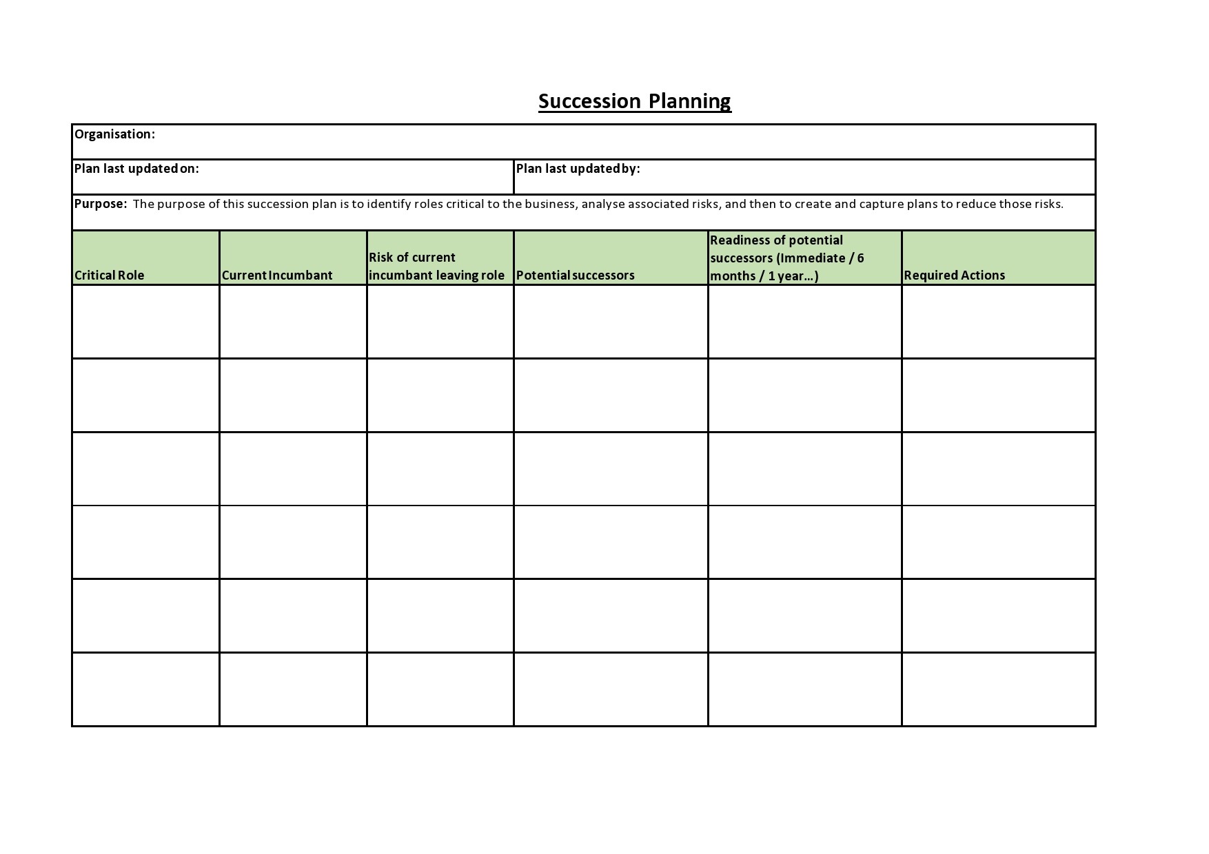 Free succession planning template 01