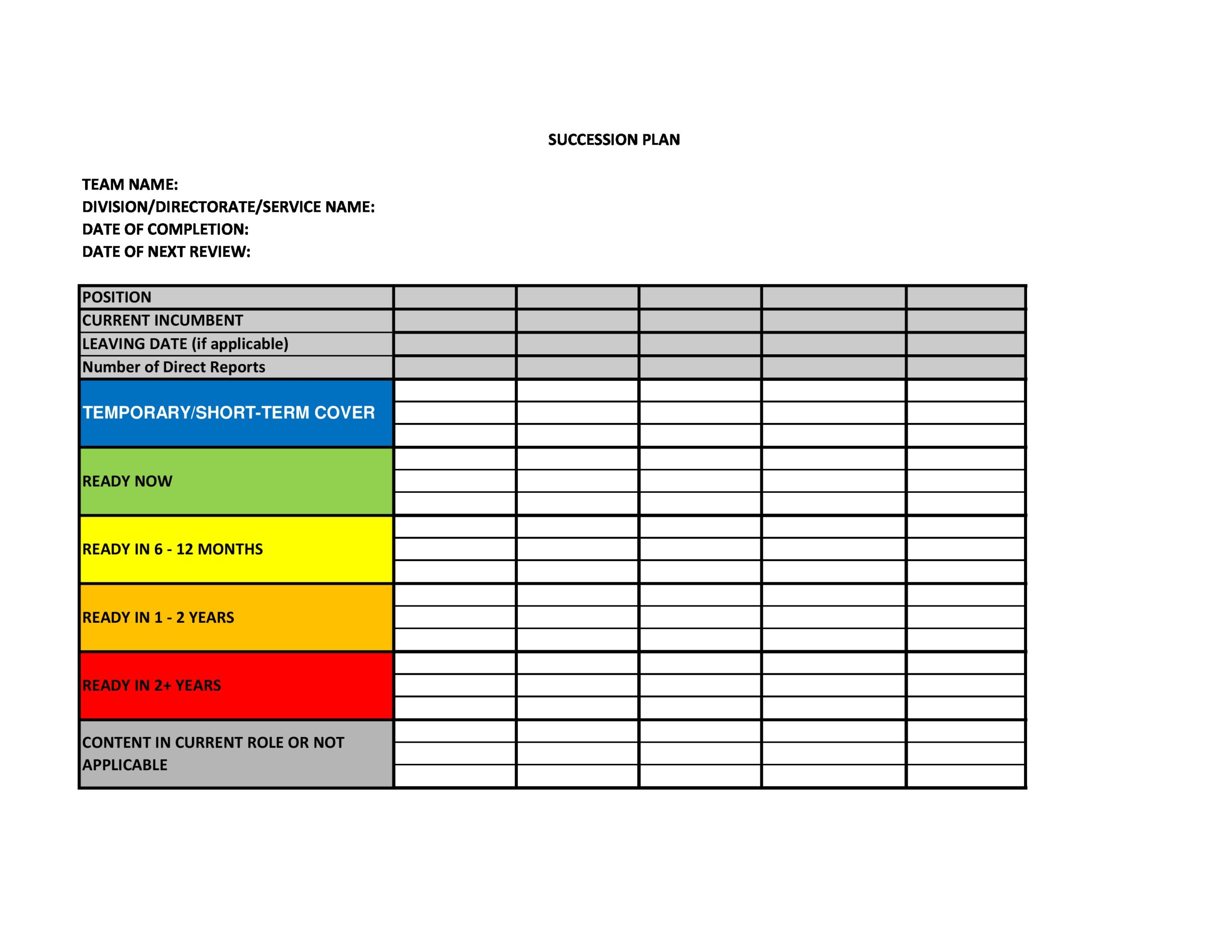 Basic Succession Plan Template