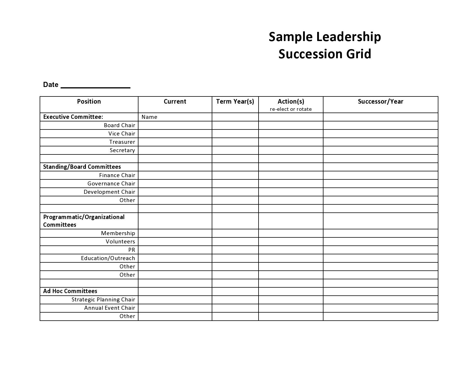 Free succession planning template 33