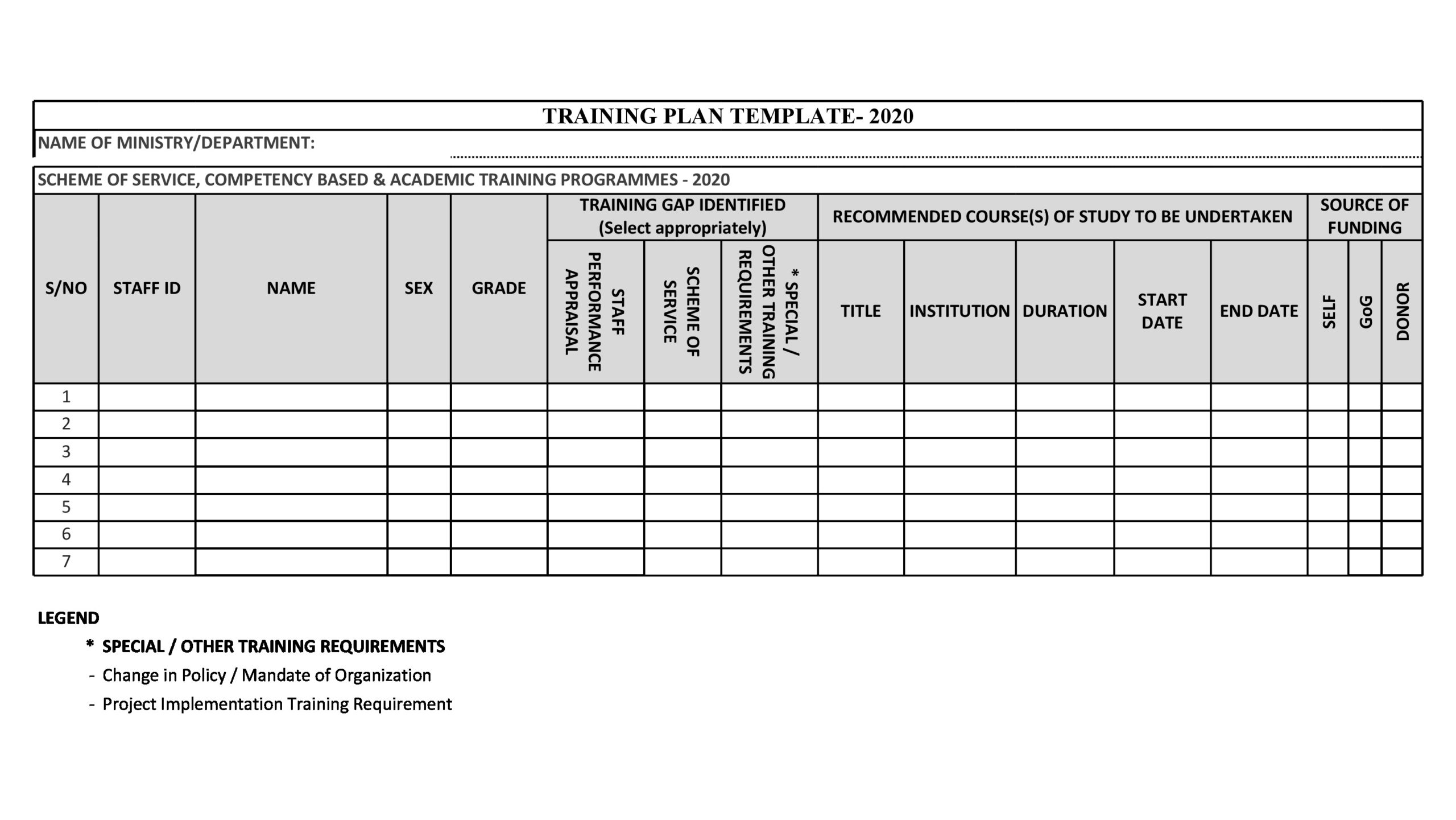 43 Plantillas De Plan De Formaci n De Empleados Word Y Excel Mundo