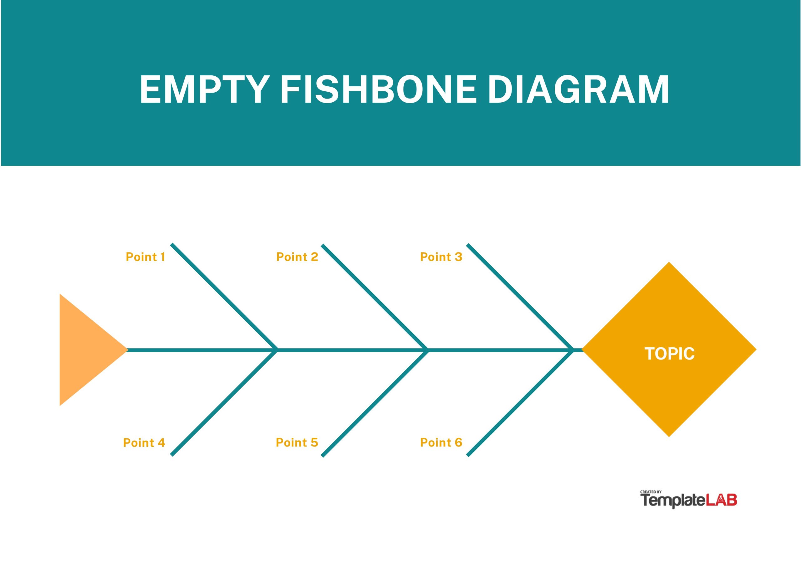 Free Empty Fishbone Diagram