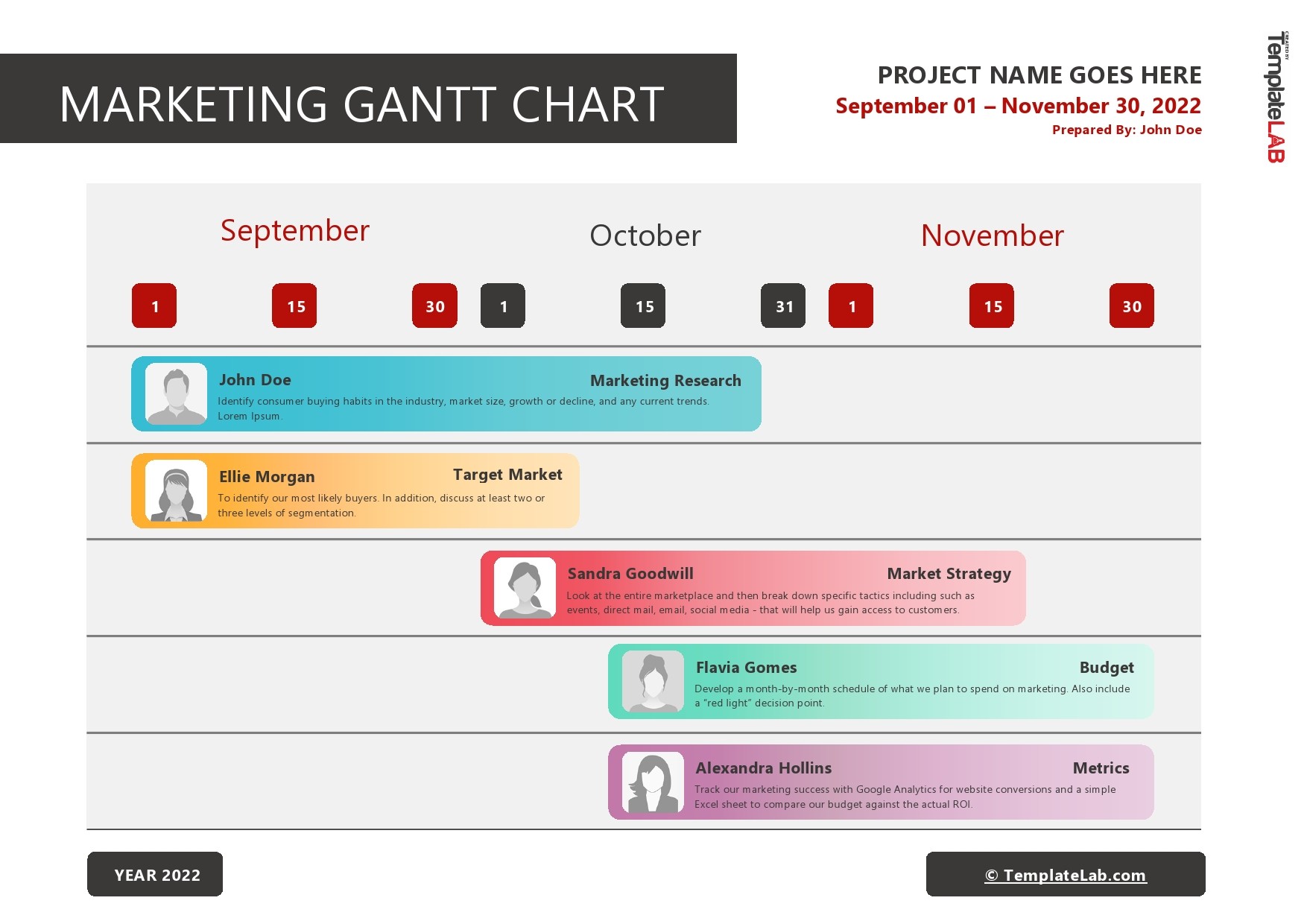 Free Marketing Gantt Chart Template