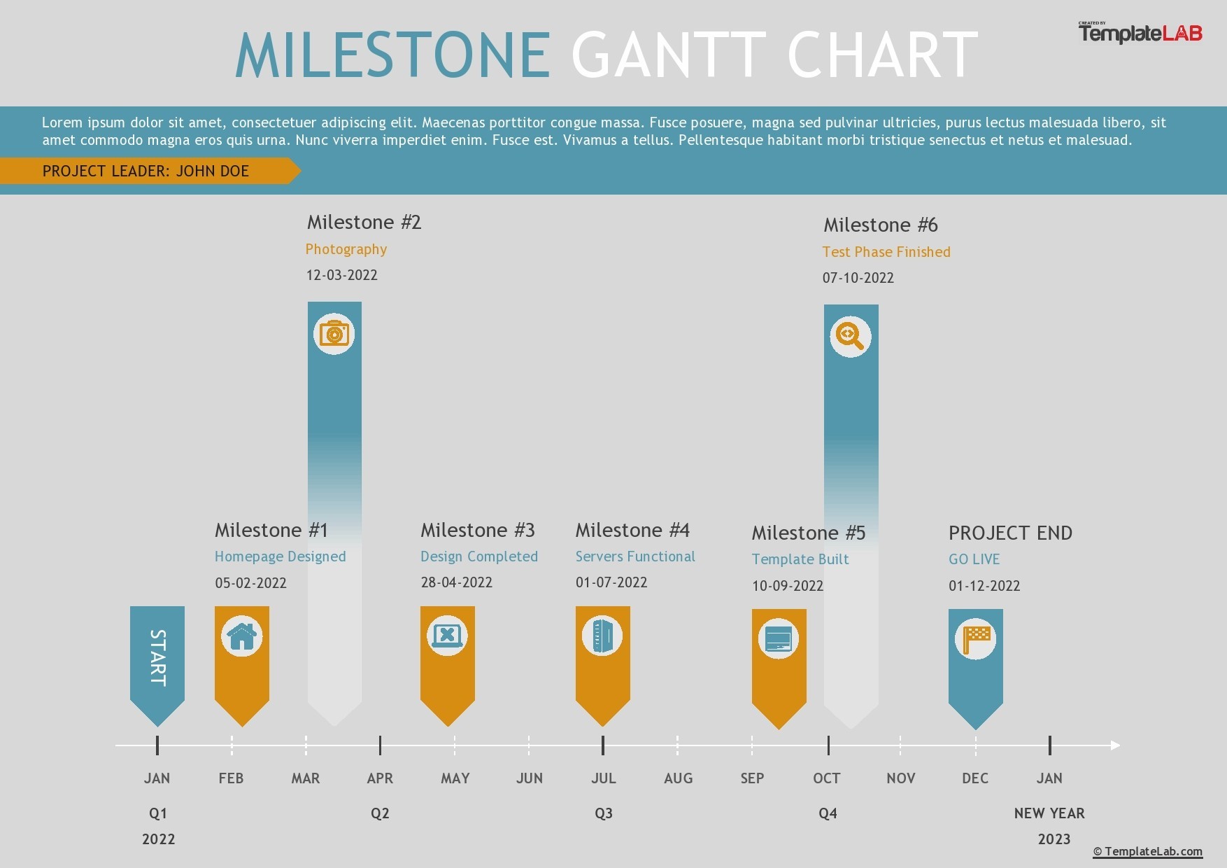 Free Milestone Gantt Chart Template