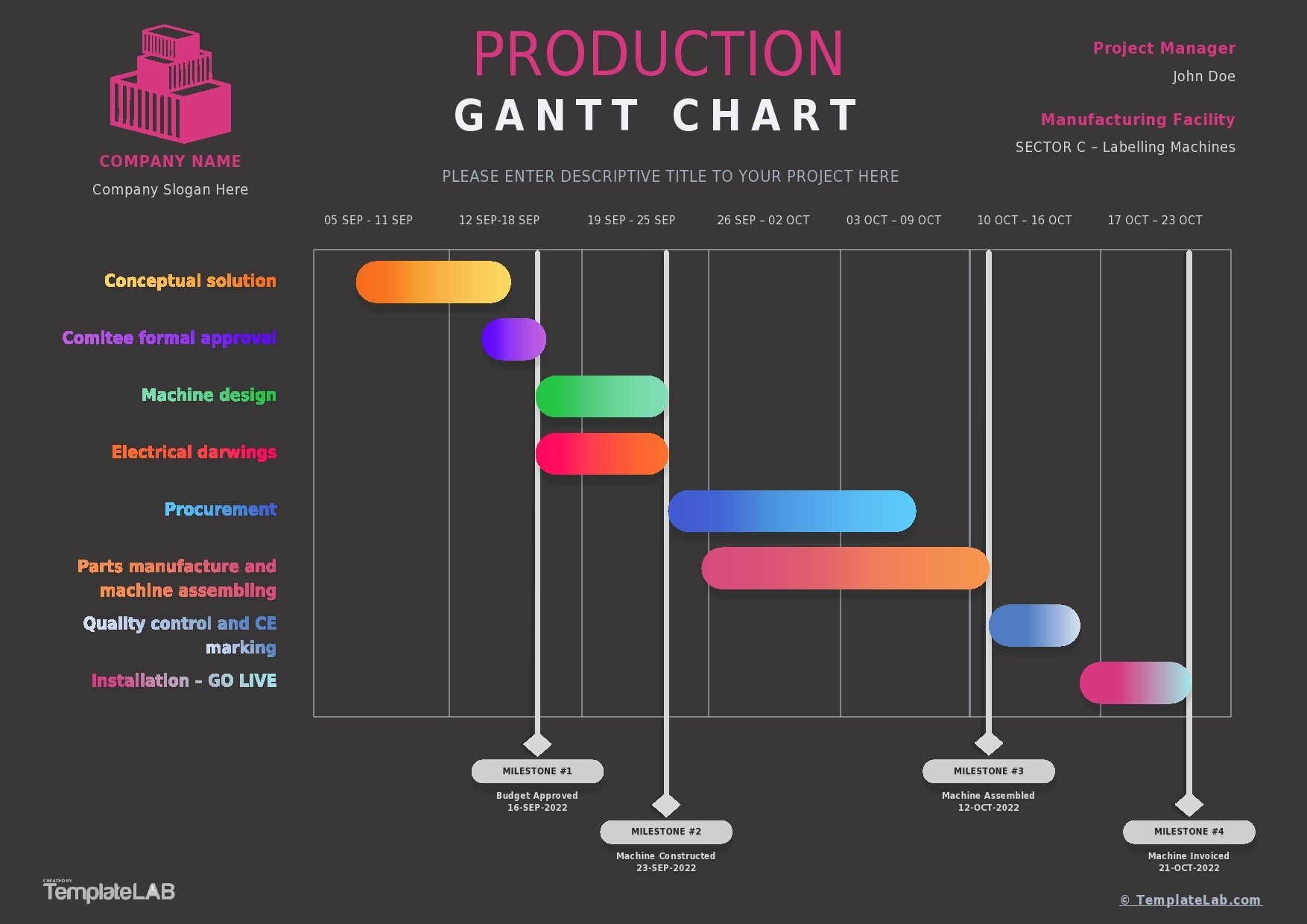 Plantilla de diagrama de Gantt de producción gratuita