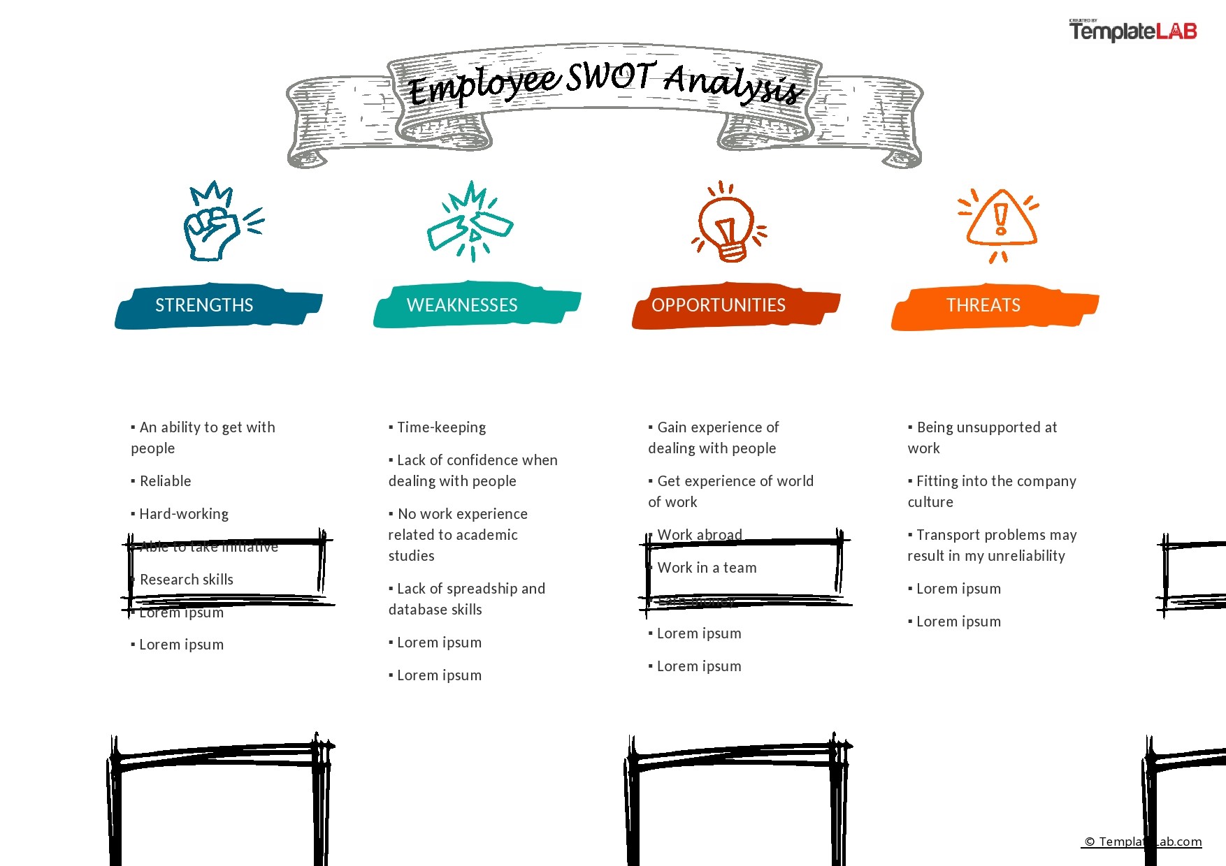 Free Employee SWOT Analysis