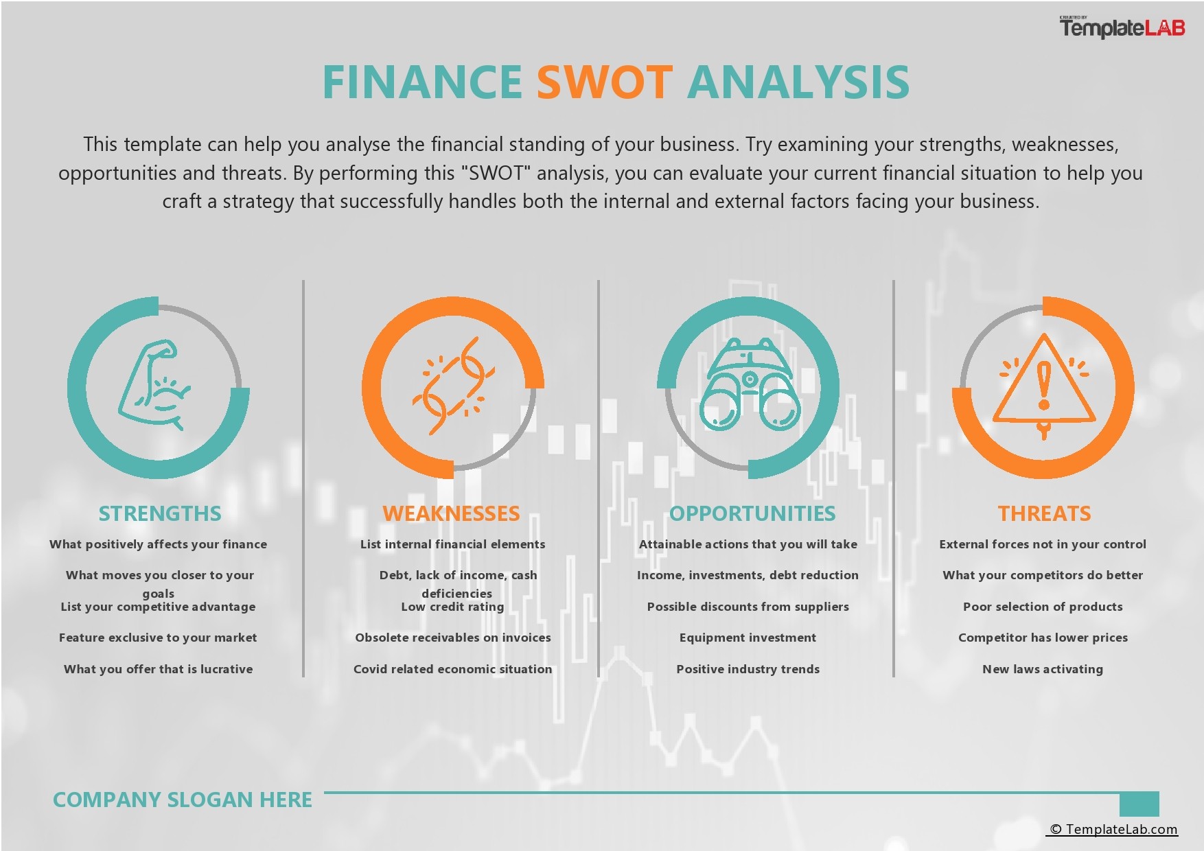 Free Finance SWOT Analysis Template