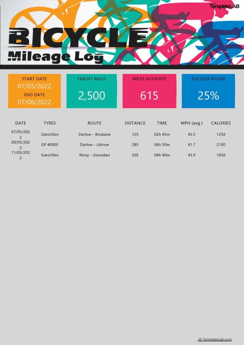20 Printable Mileage Log Templates (Free) ᐅ TemplateLab