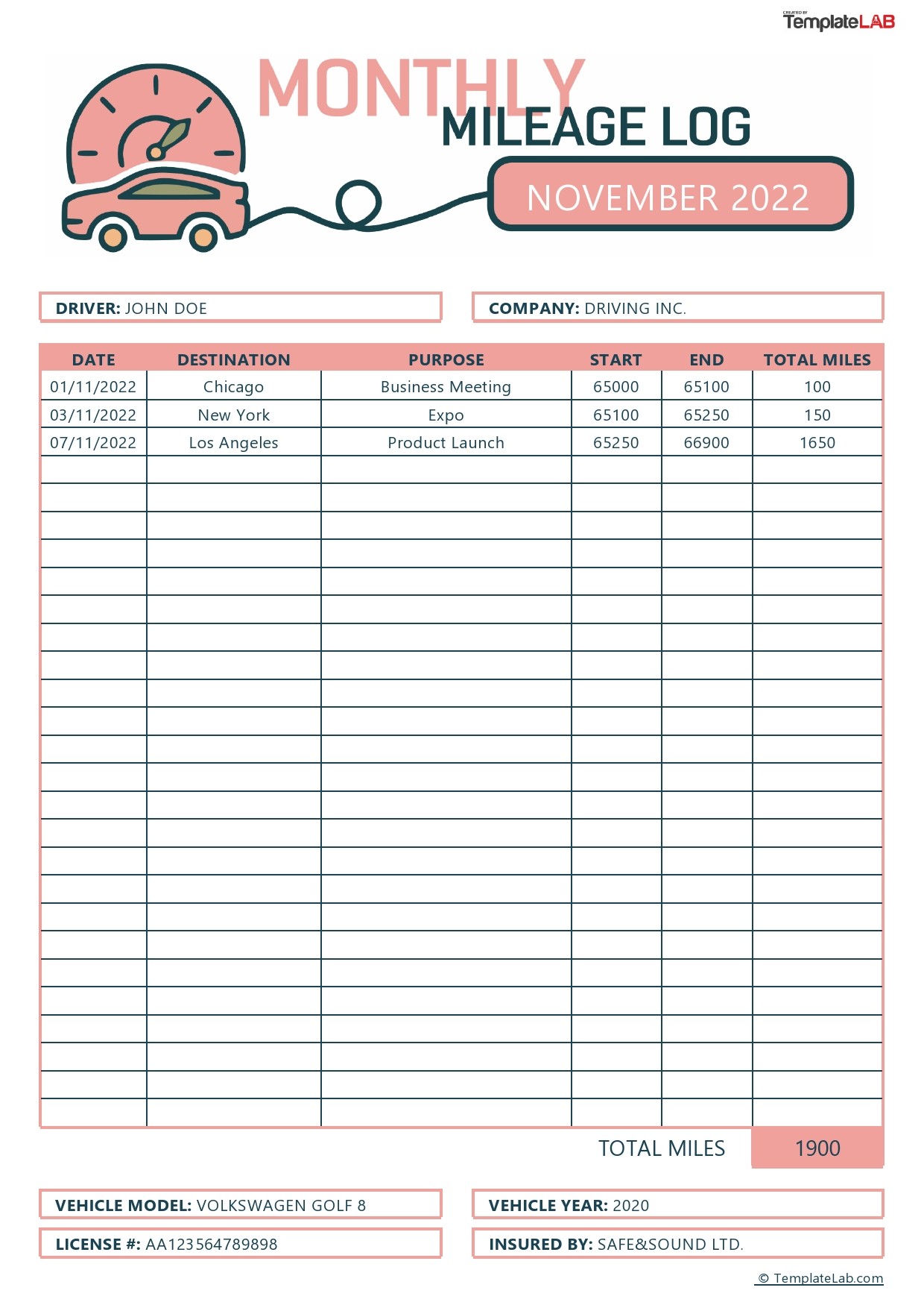 Free Monthly Mileage Log