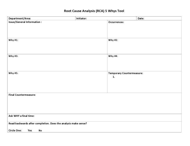 40 Effective 5 Whys Templates & Examples ᐅ TemplateLab