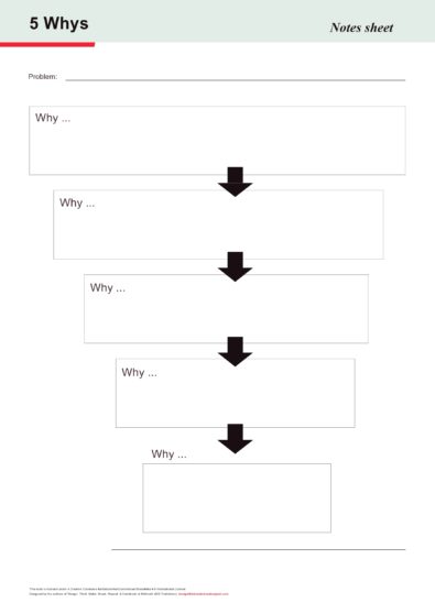 40 Effective 5 Whys Templates & Examples ᐅ TemplateLab