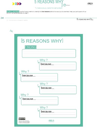40 Effective 5 Whys Templates & Examples ᐅ TemplateLab