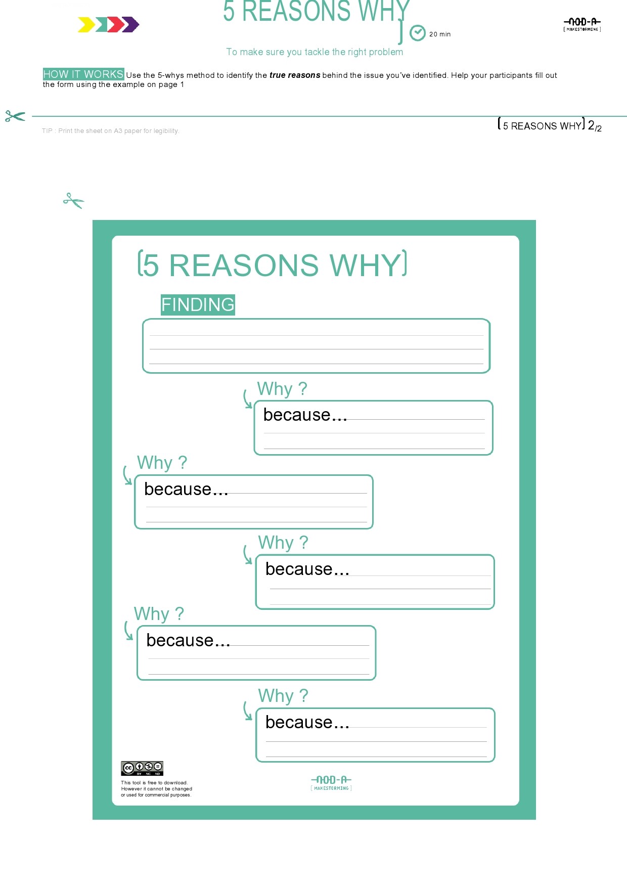 Free 5 whys template 25