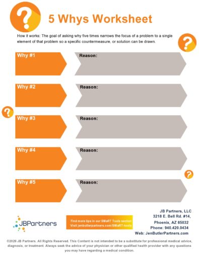 40 Effective 5 Whys Templates & Examples ᐅ TemplateLab