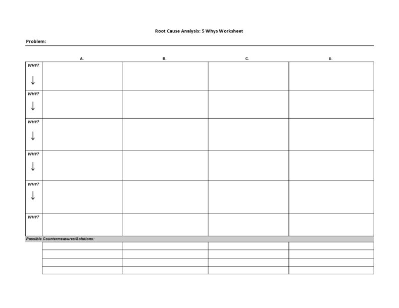 40 Effective 5 Whys Templates & Examples ᐅ TemplateLab