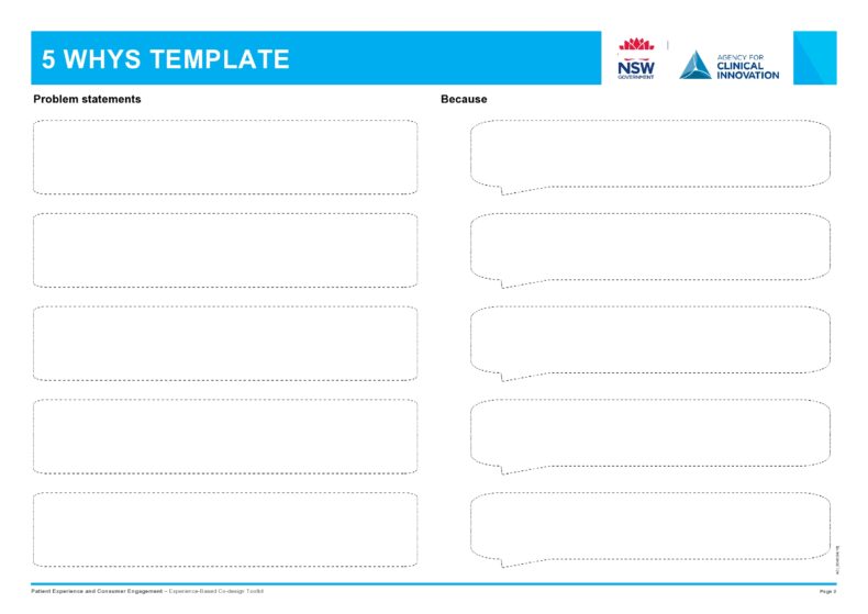 40 Effective 5 Whys Templates & Examples ᐅ TemplateLab