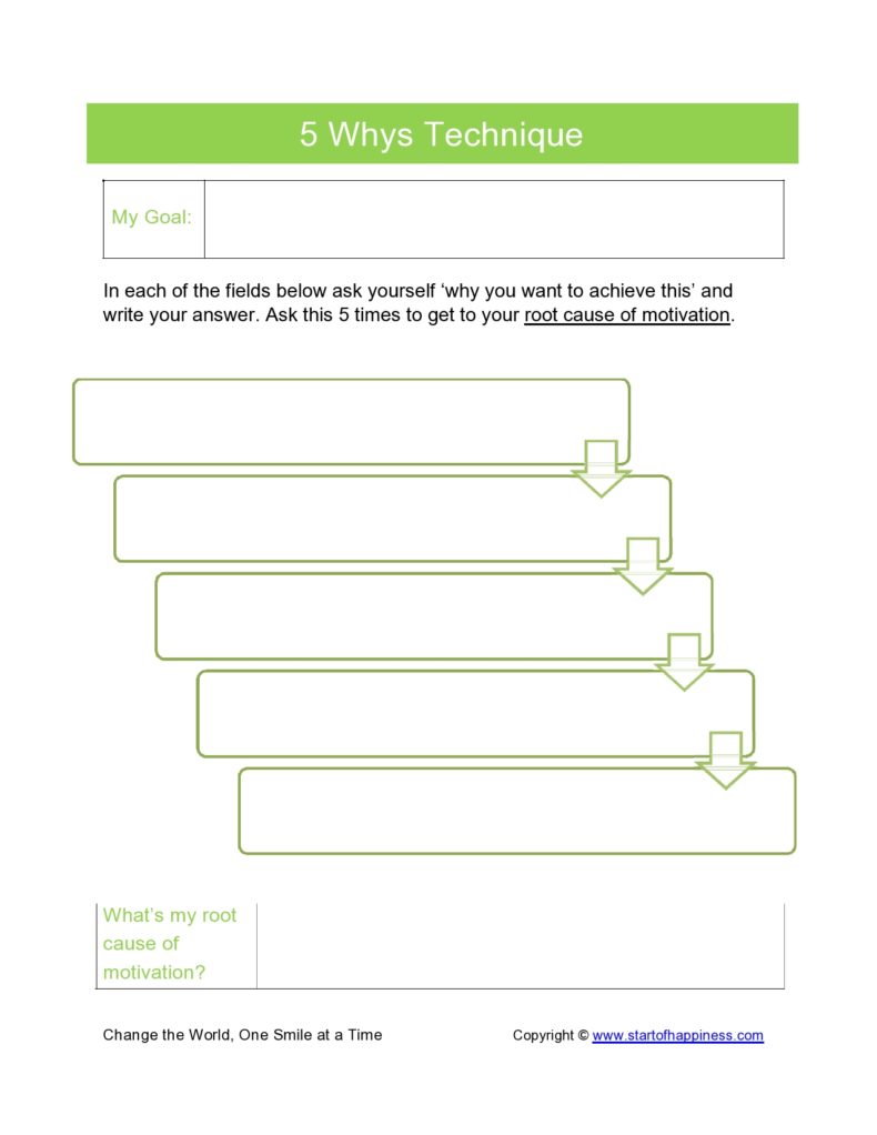 40 Effective 5 Whys Templates & Examples ᐅ TemplateLab