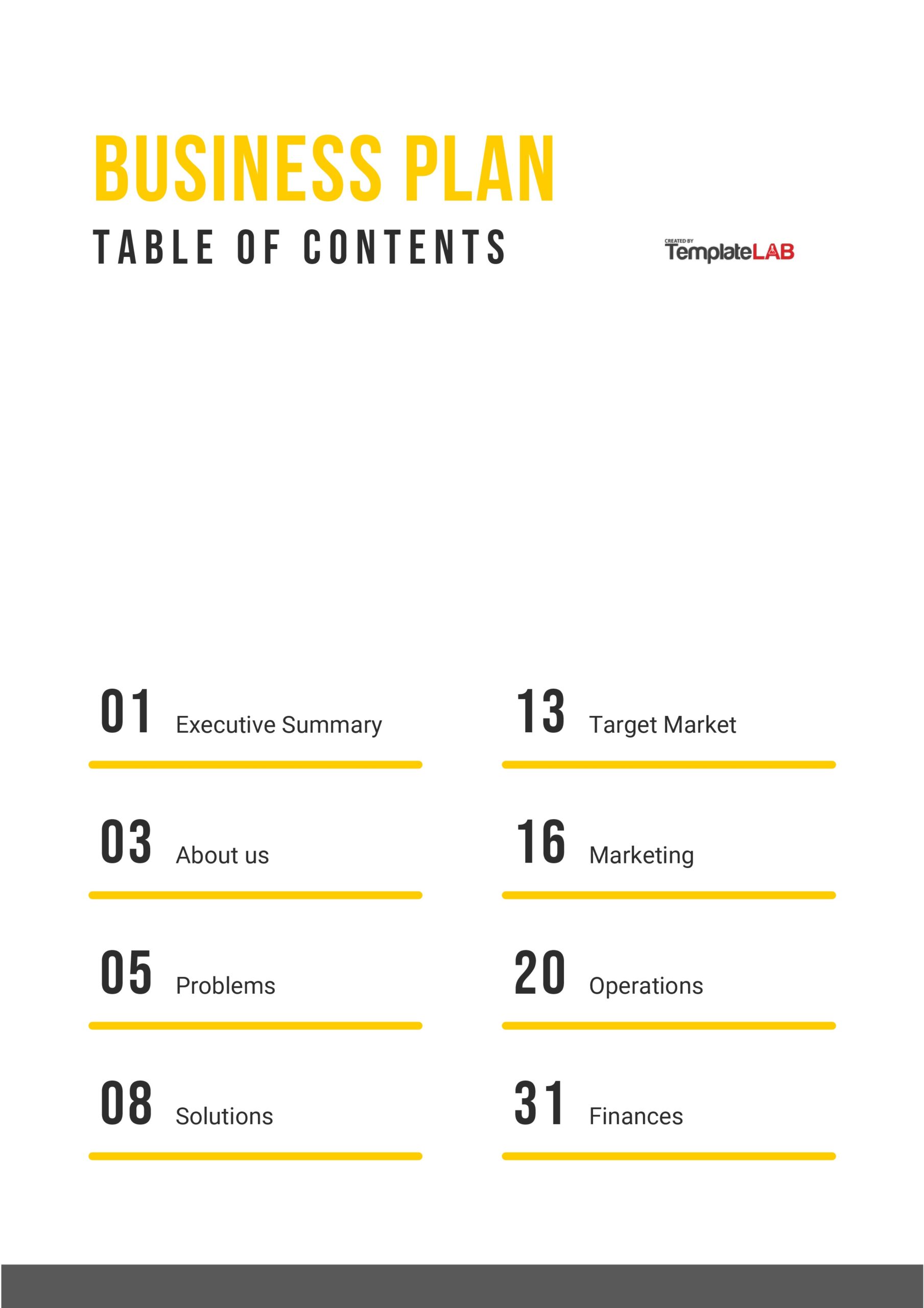 Free Business Plan Table Of Contents Template