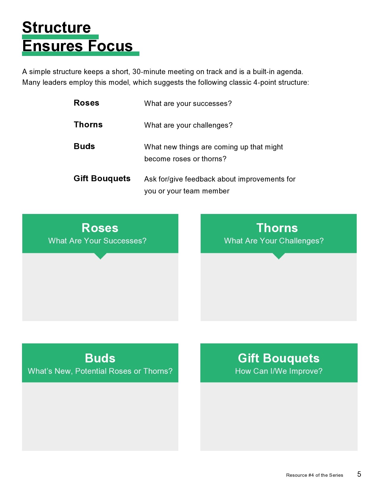 Free one to one meeting template 36