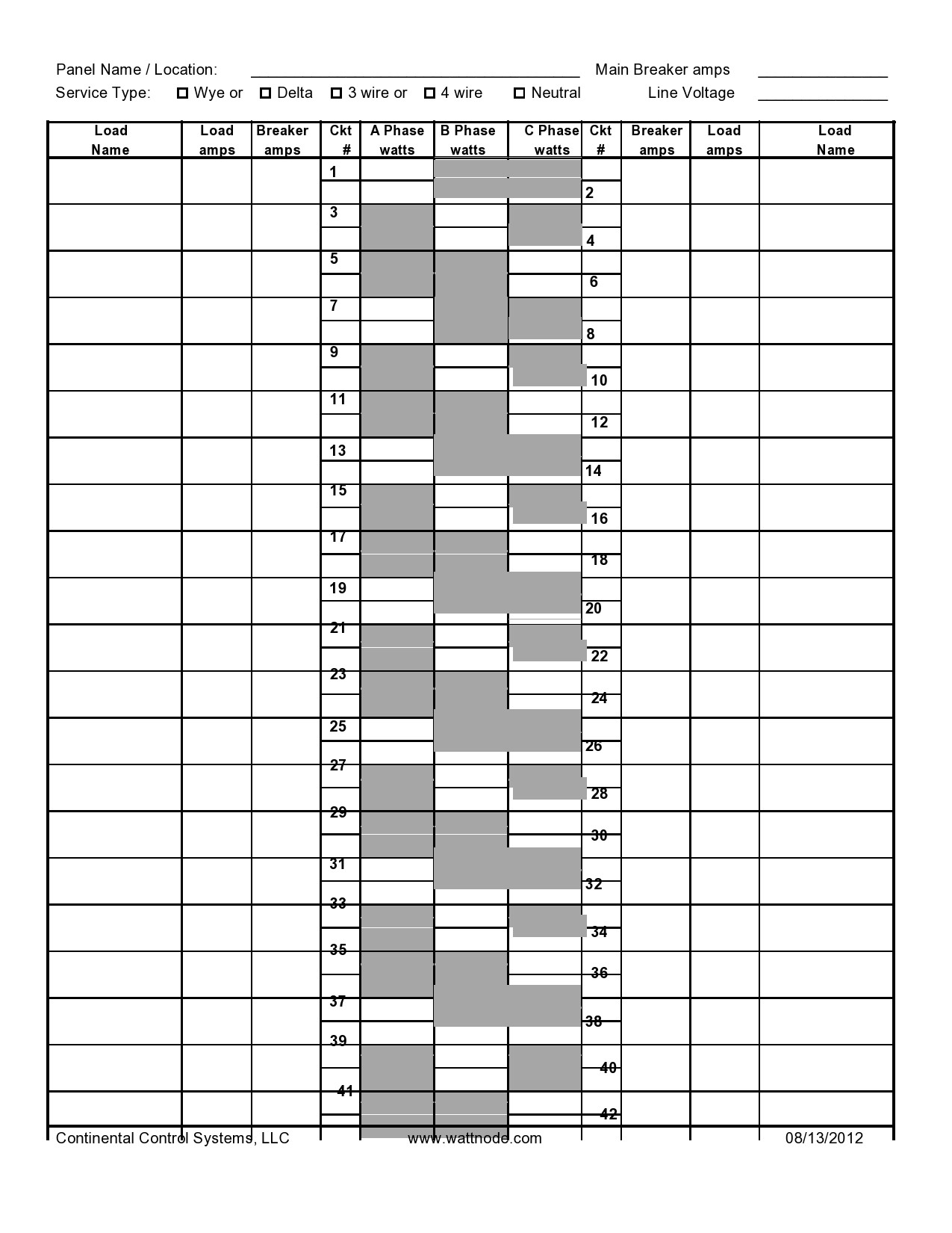 42 Fillable Panel Schedule Templates Excel Word TemplateLab