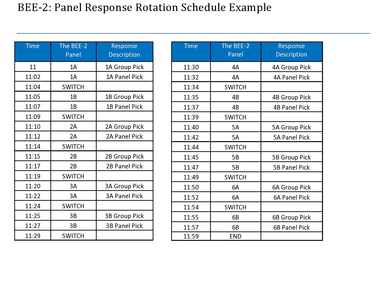 Free panel schedule template 08