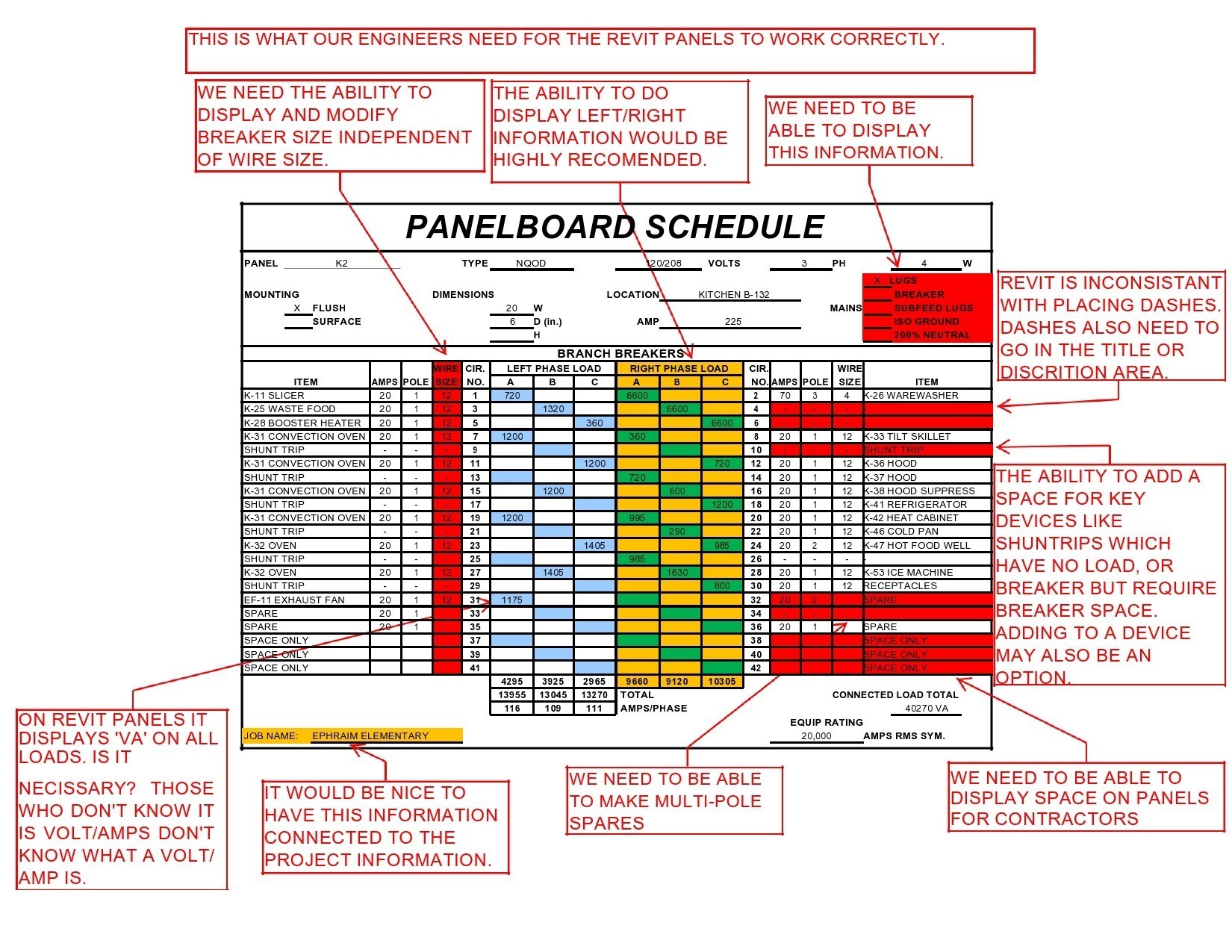 Free panel schedule template 09