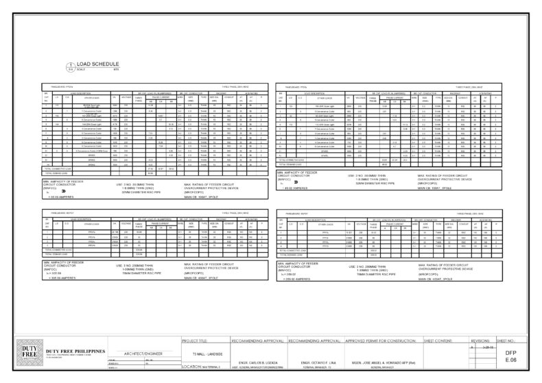 42 Fillable Panel Schedule Templates (Excel Word) ᐅ TemplateLab