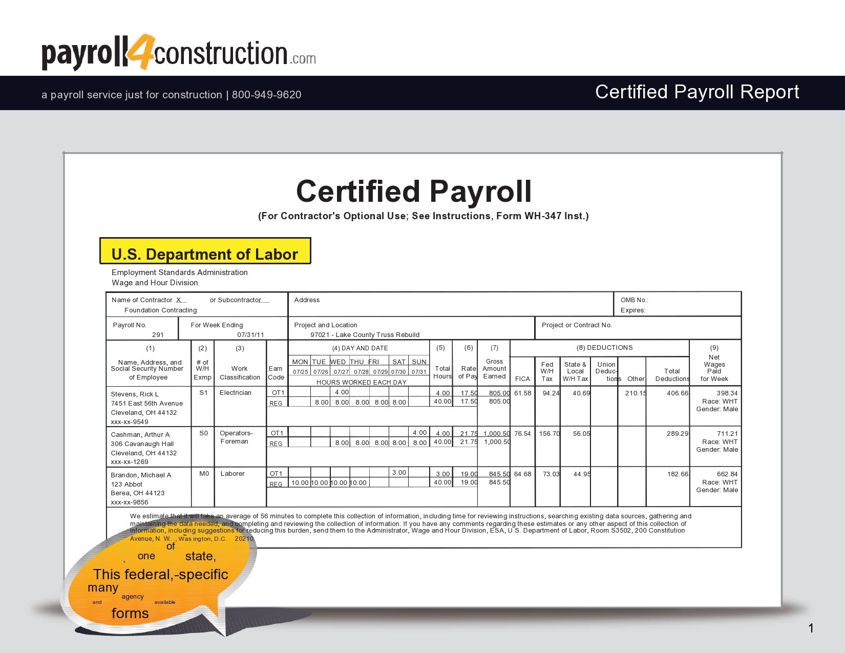 Free payroll report template 35