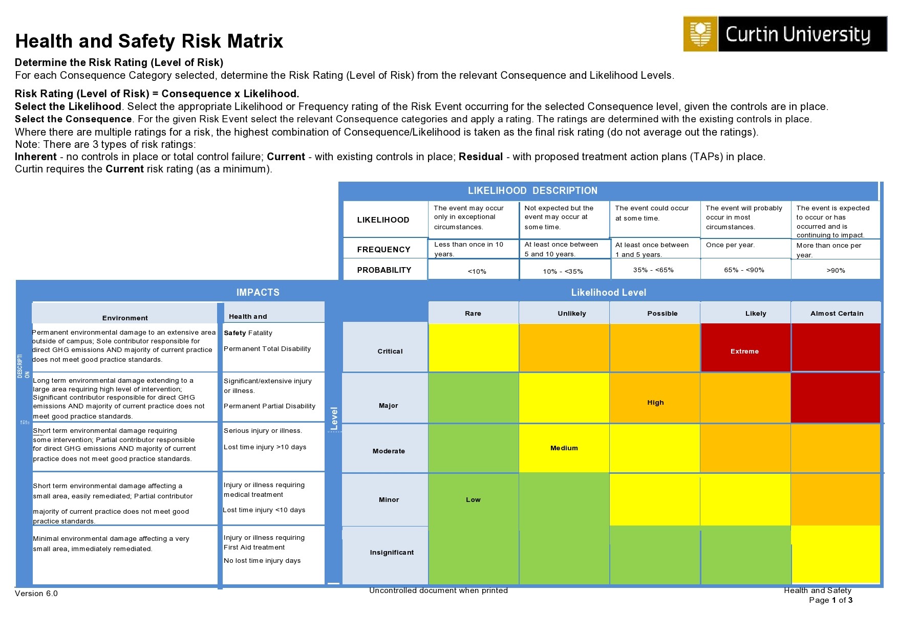 Free risk matrix template 36