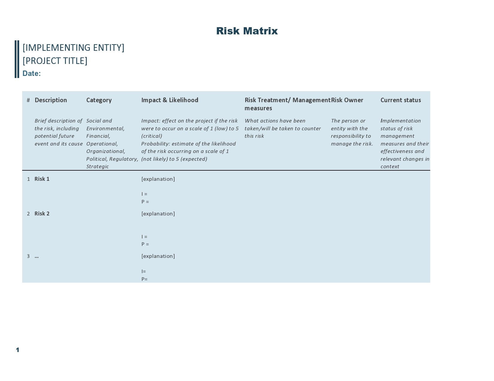 Free risk matrix template 38
