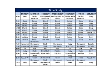 40 Useful Time Study Templates (Excel / Word) ᐅ TemplateLab