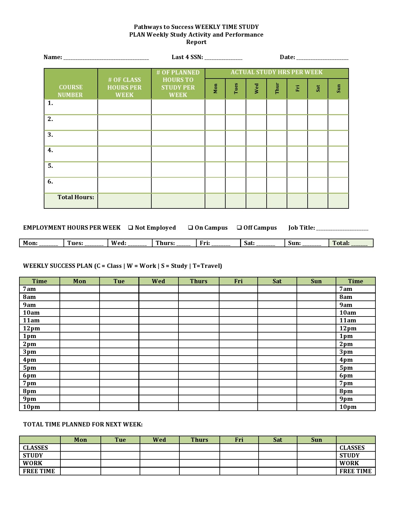 process time study template excel free download