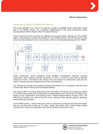 40 Useful Work Instruction Templates (Step by Step)