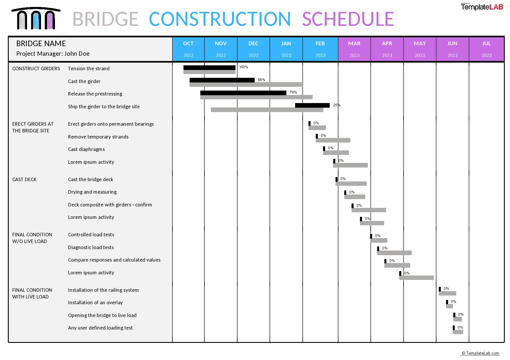 Calendario de construcción de puente gratuito