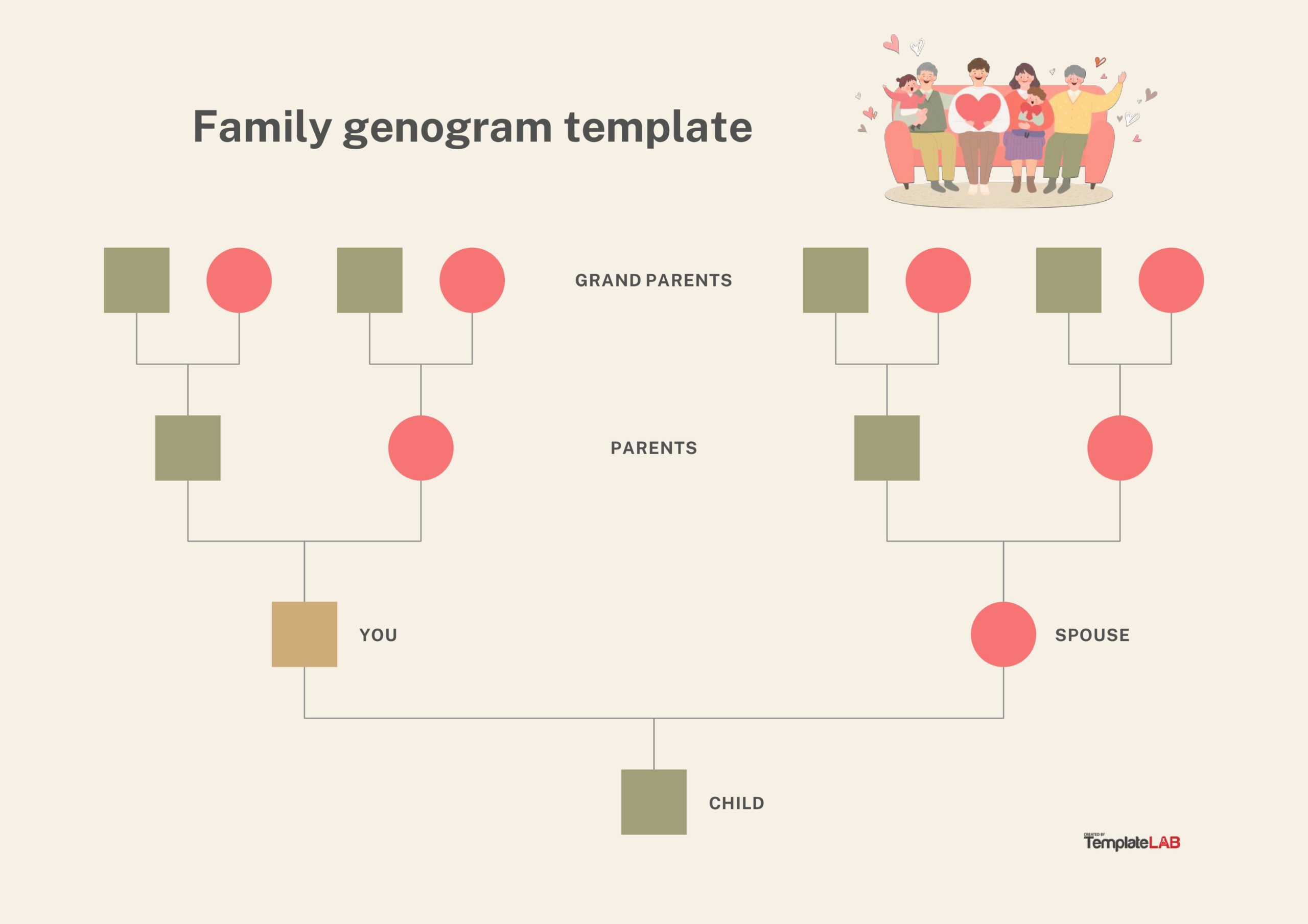 blank social work genogram template word