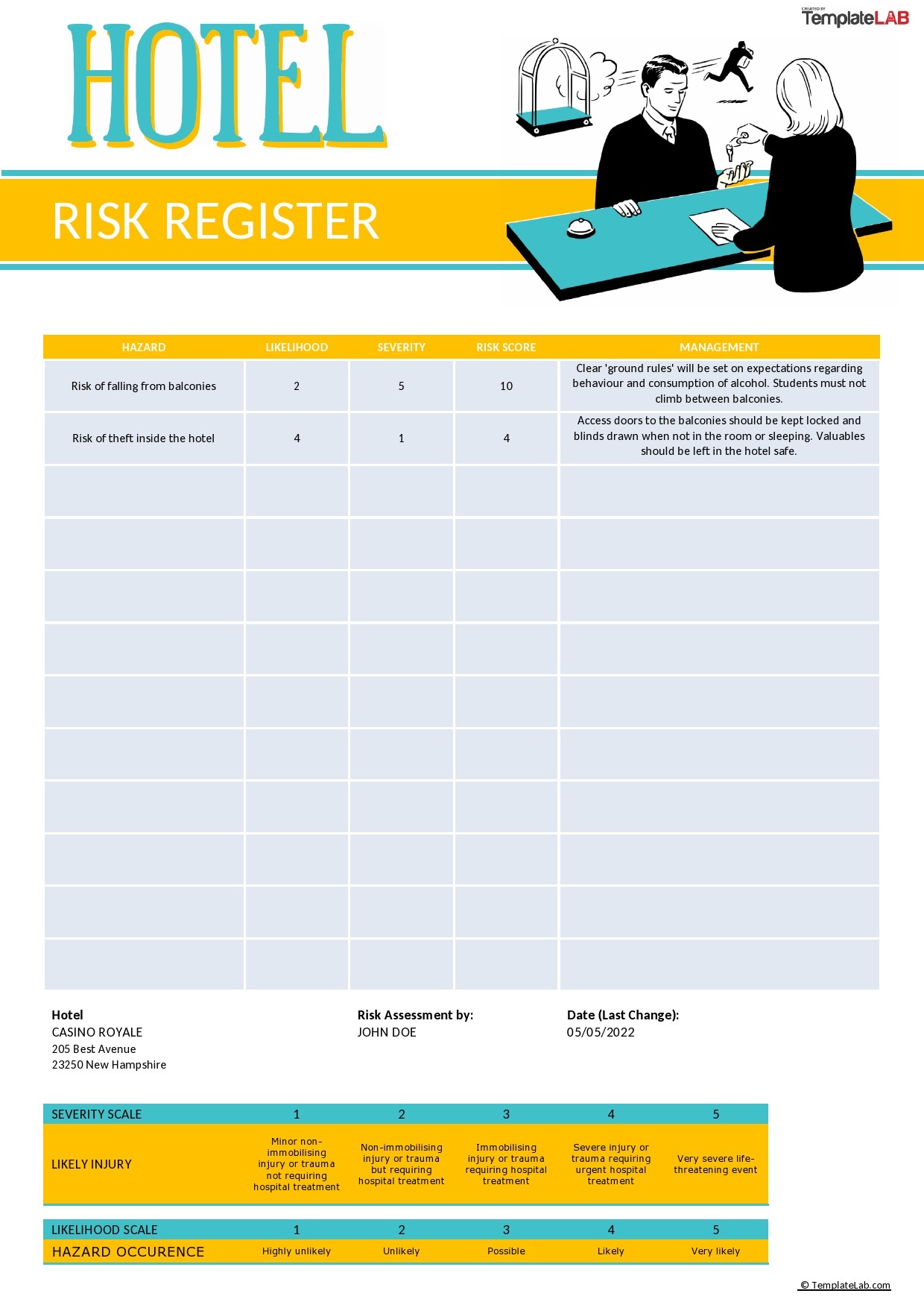 Free Hotel Risk Register Template - TemplateLab.com