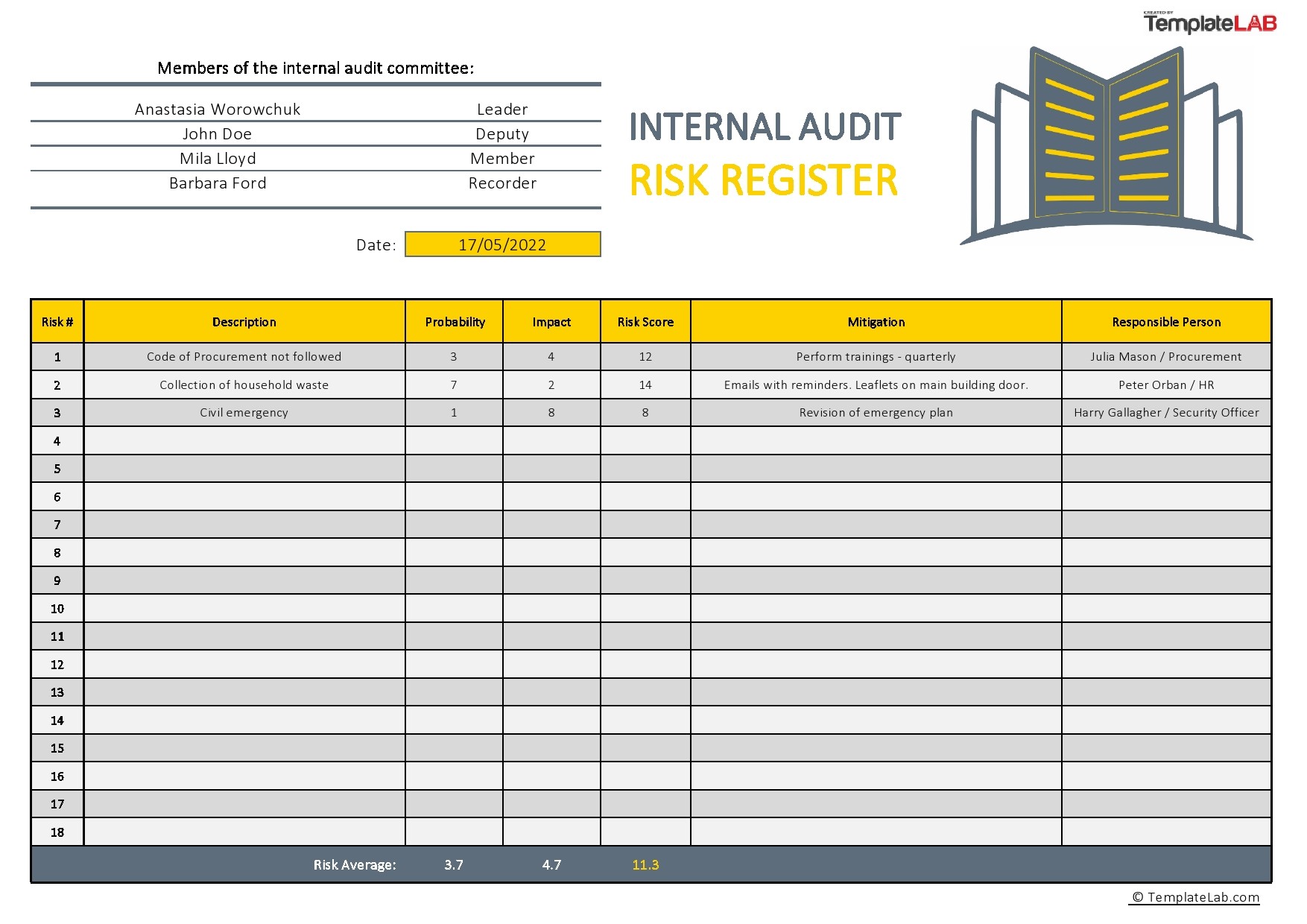 Free Internal Audit Risk Register Template - TemplateLab.com
