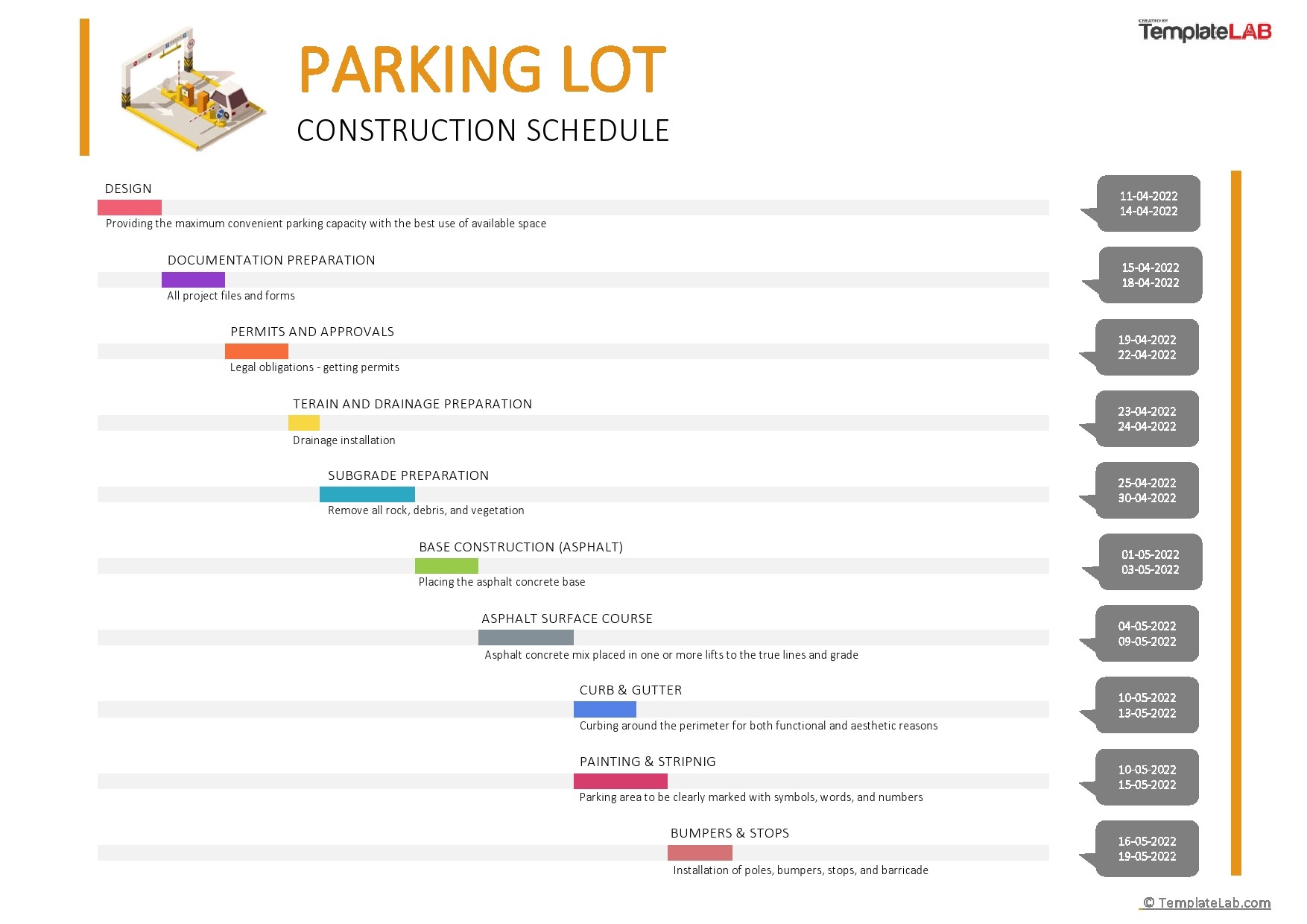 Free Parking lot Construction Schedule