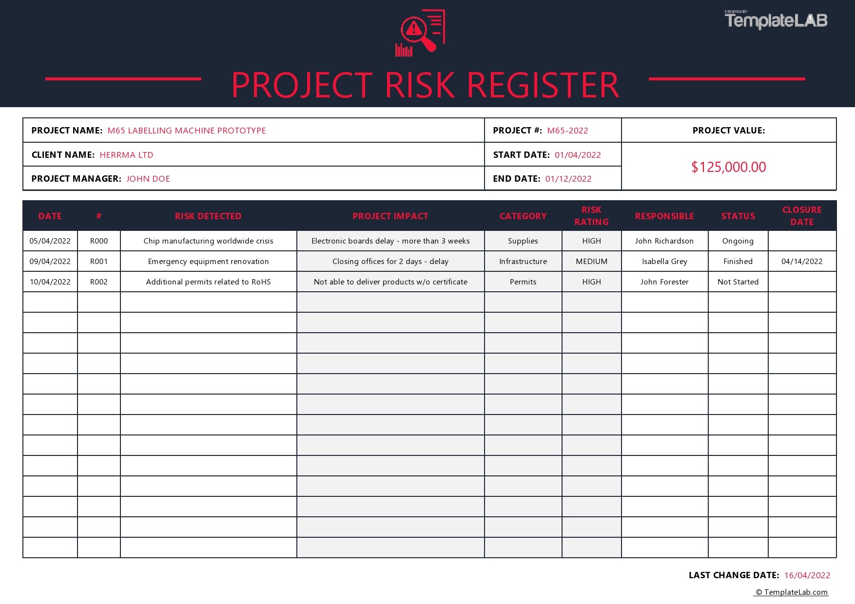 Free Project Risk Register Template - TemplateLab.com