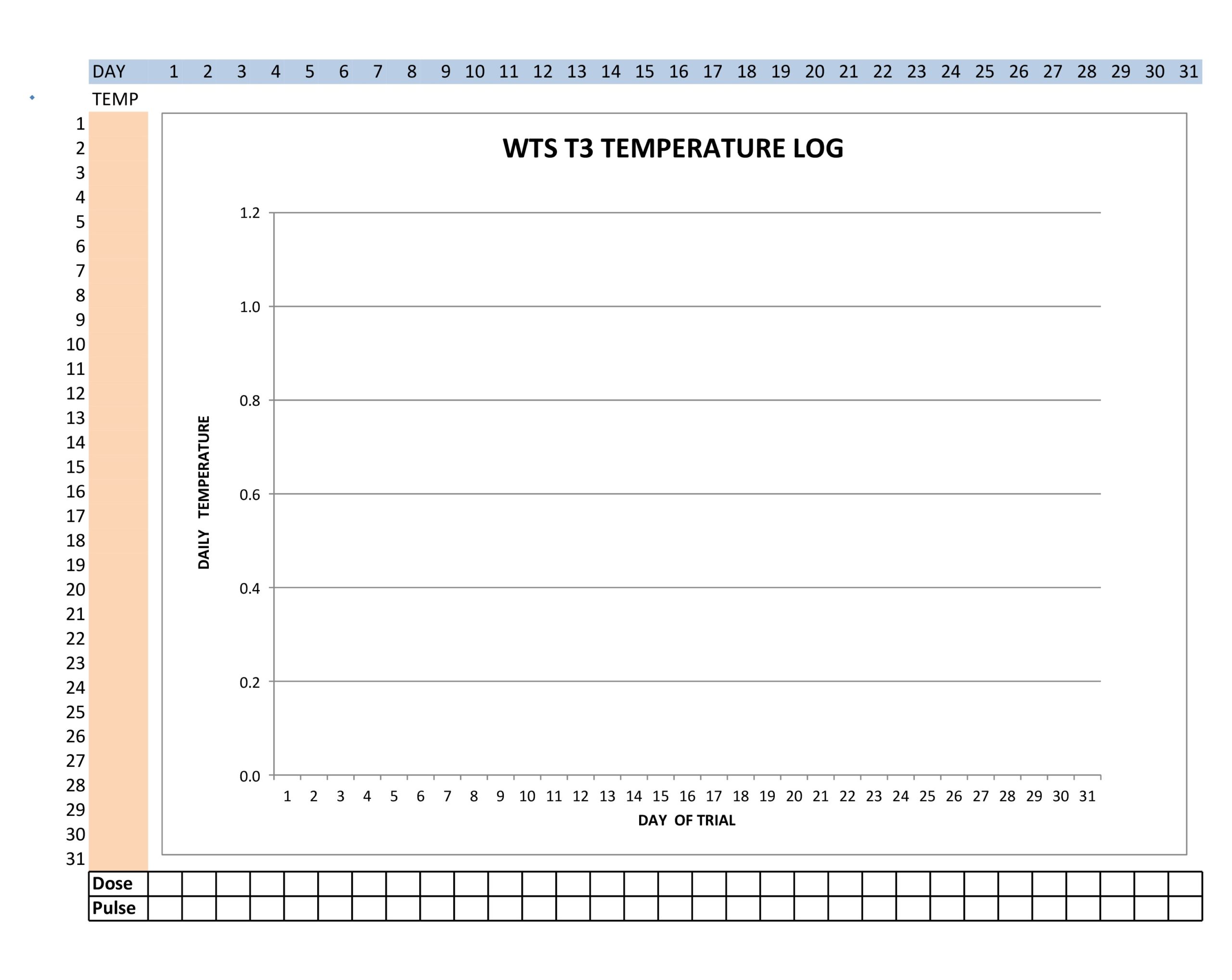 Free temperature log sheet 21