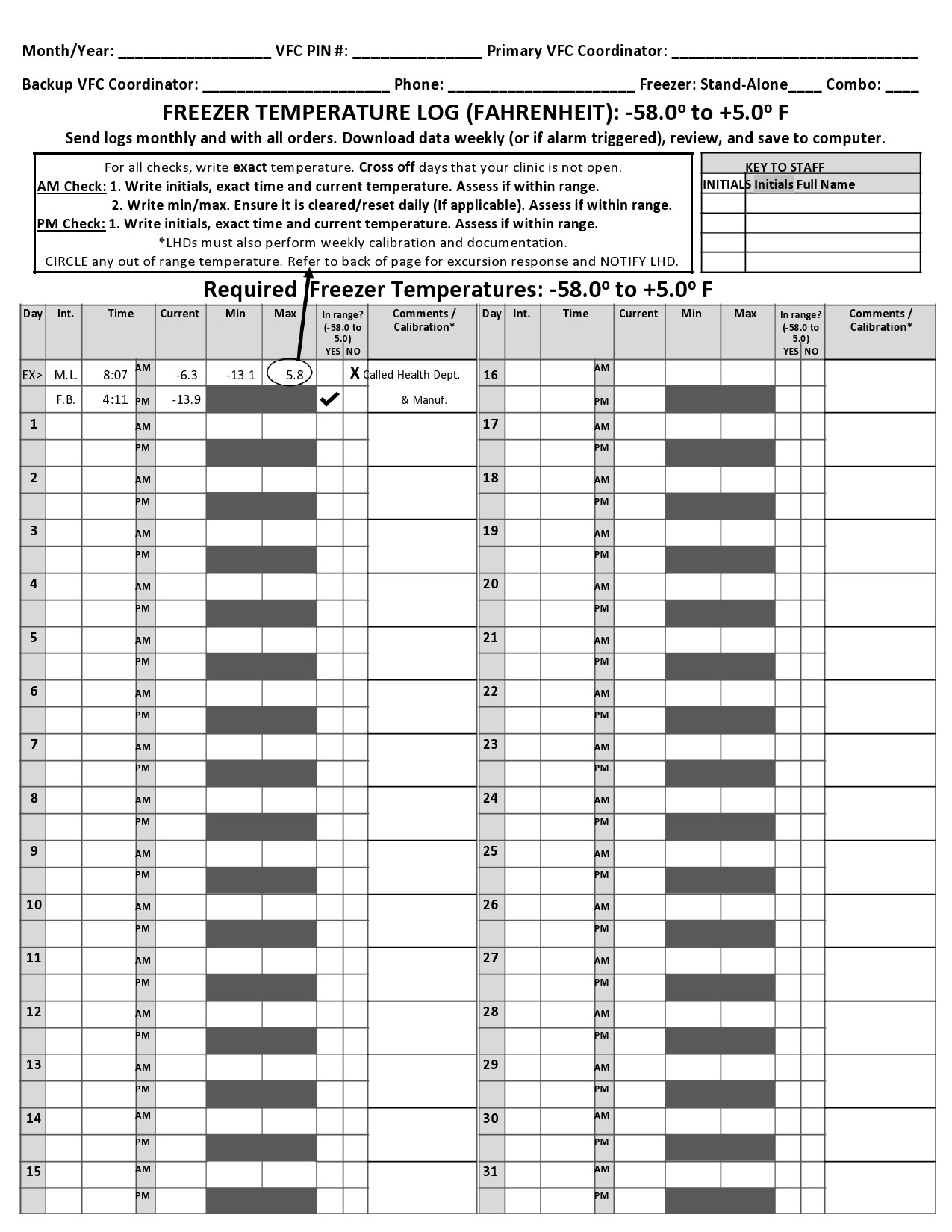Free temperature log sheet 27